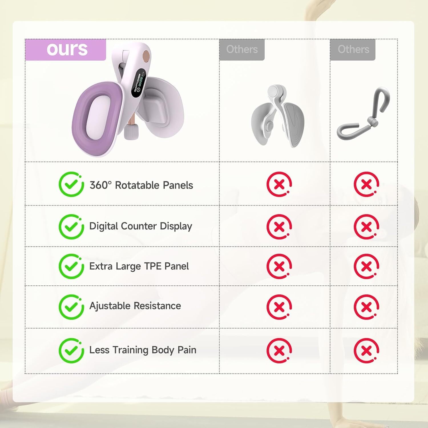 Thigh Hip Trainer Master for Kegel Exerciser Arm Leg Hip Inner Thigh Home Gym